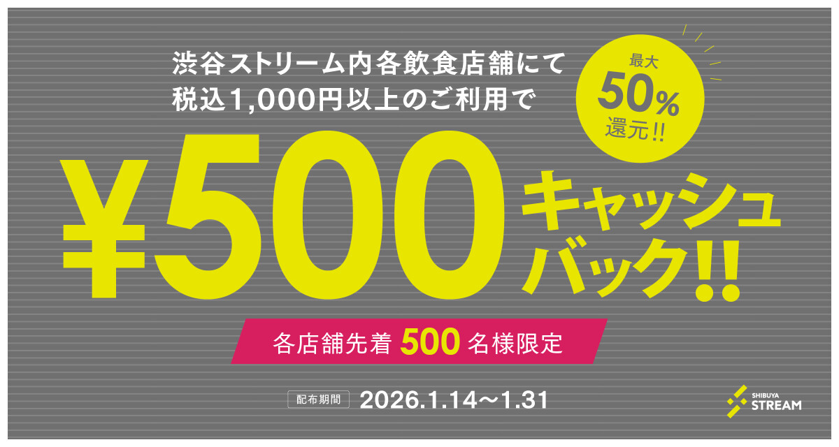 キャッシュバックCP_202601